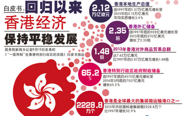 百科 第1080页