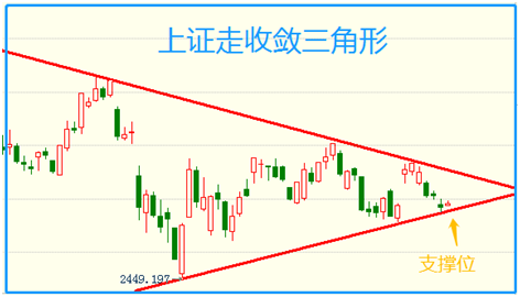 咨询 第1079页