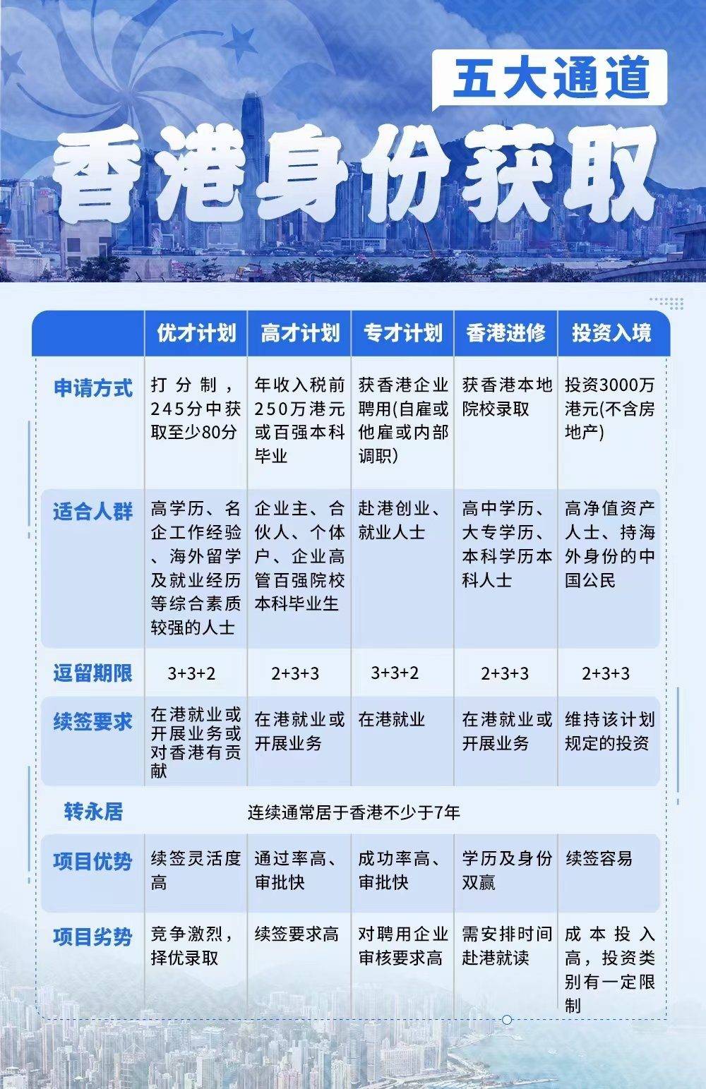 2025最准资料香港大全,全面解答解释落实_1gp10.99.99
