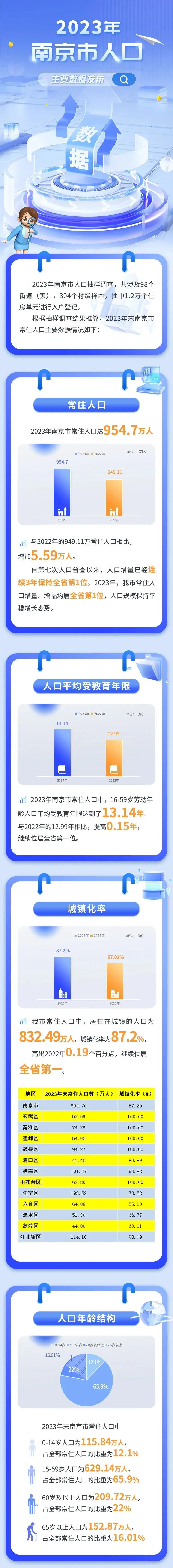 42198金牛网论坛,统计解答解释落实_wyb64.34.09