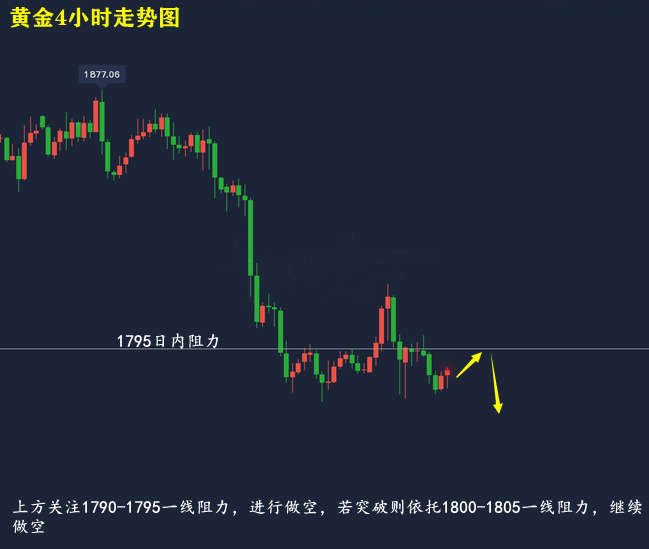 咨询 第1076页