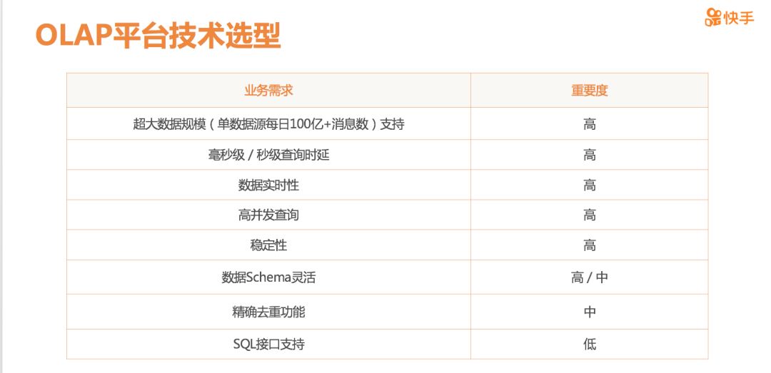 咨询 第1073页