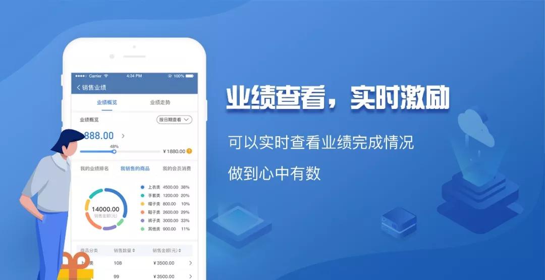 咨询 第1071页