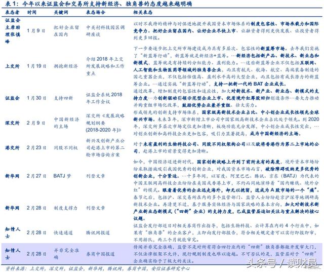 咨询 第1065页