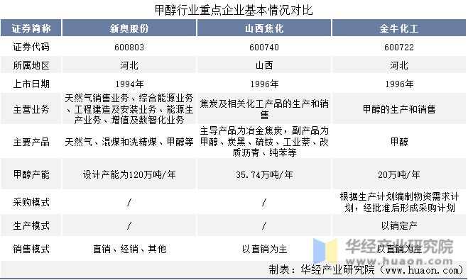 百科 第1064页