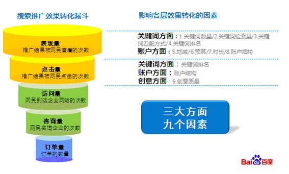 咨询 第1049页