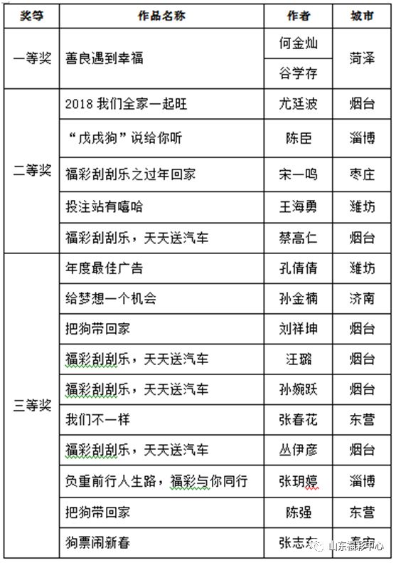 咨询 第1038页