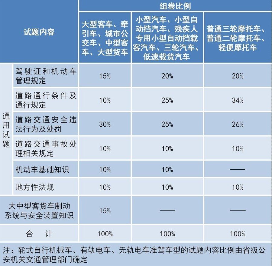 百科 第1039页
