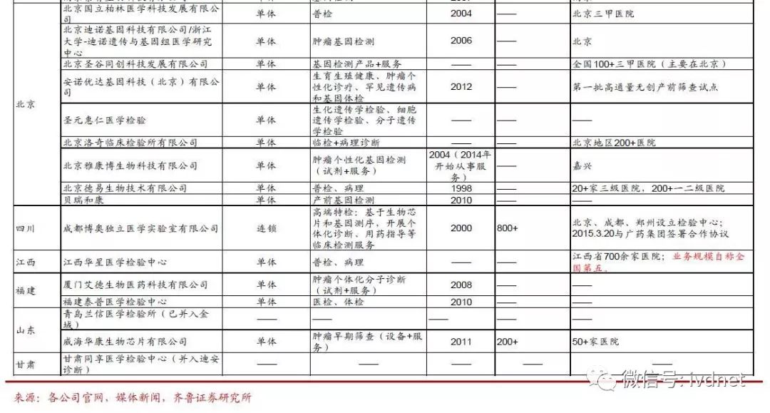 一码一肖100%的资料,精准解答解释落实_icl59.53.23