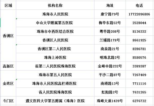 新澳门一码一码100准确,前沿解答解释落实_1bk43.63.77