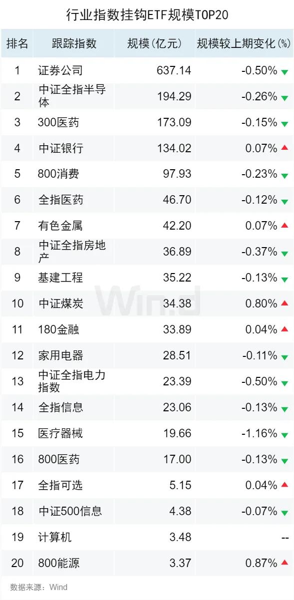 咨询 第1034页