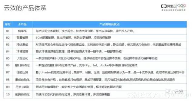 2025新澳正版资料最新更新,全面解答解释落实_qf82.38.56