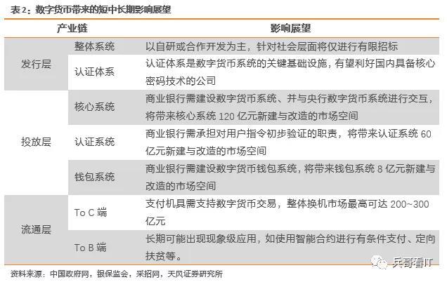 咨询 第1032页