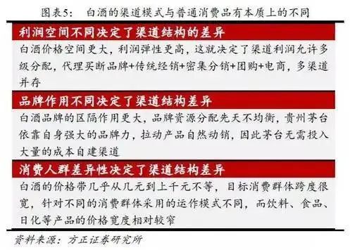 咨询 第1029页