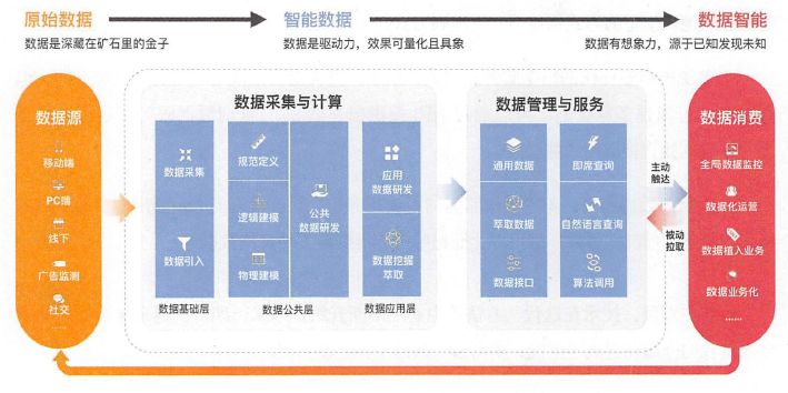 百科 第72页