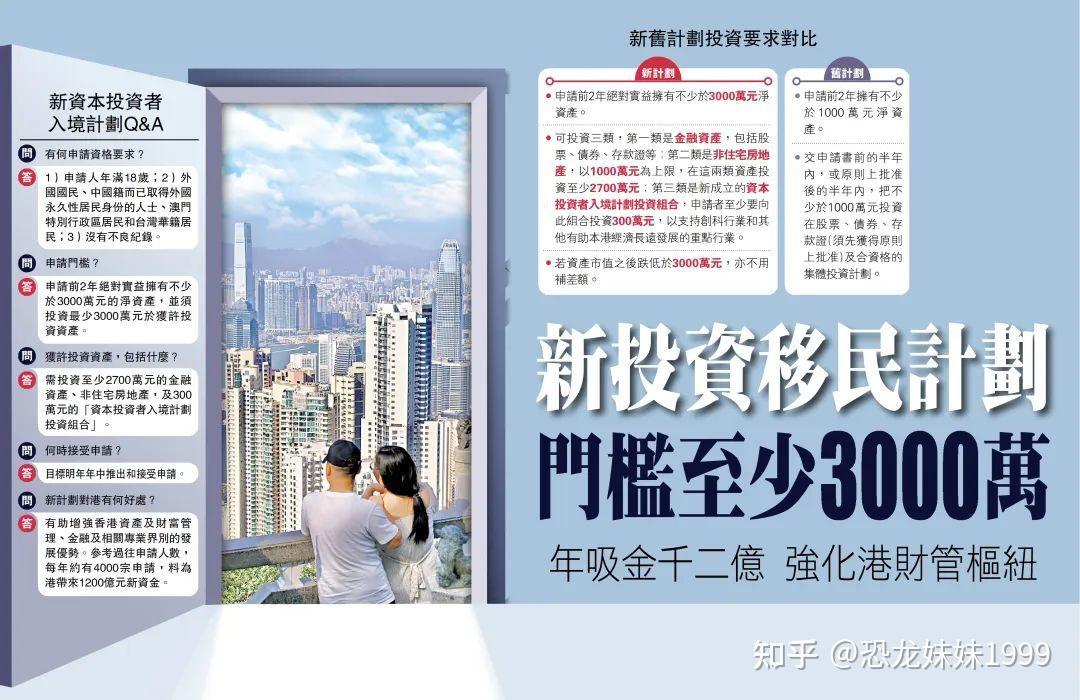 百科 第65页