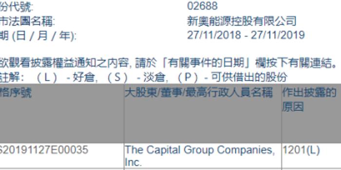 咨询 第32页