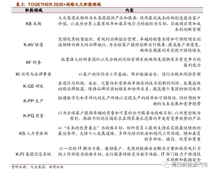 百科 第34页