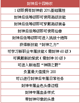 咨询 第25页