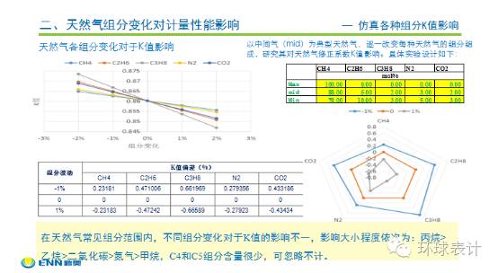 新奥2025年免费资料大全,新奥2025年免费资料大全汇总