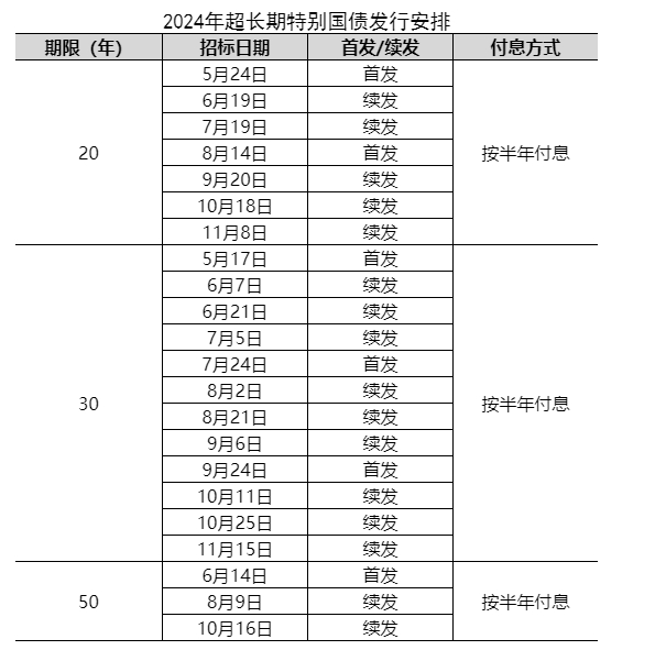 咨询 第19页