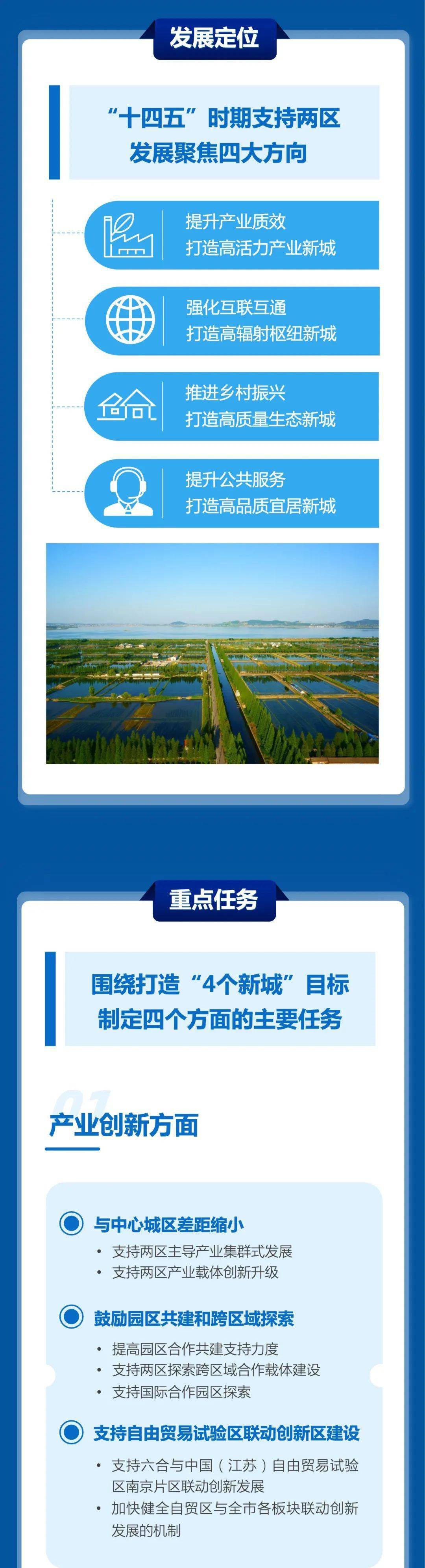 百科 第20页