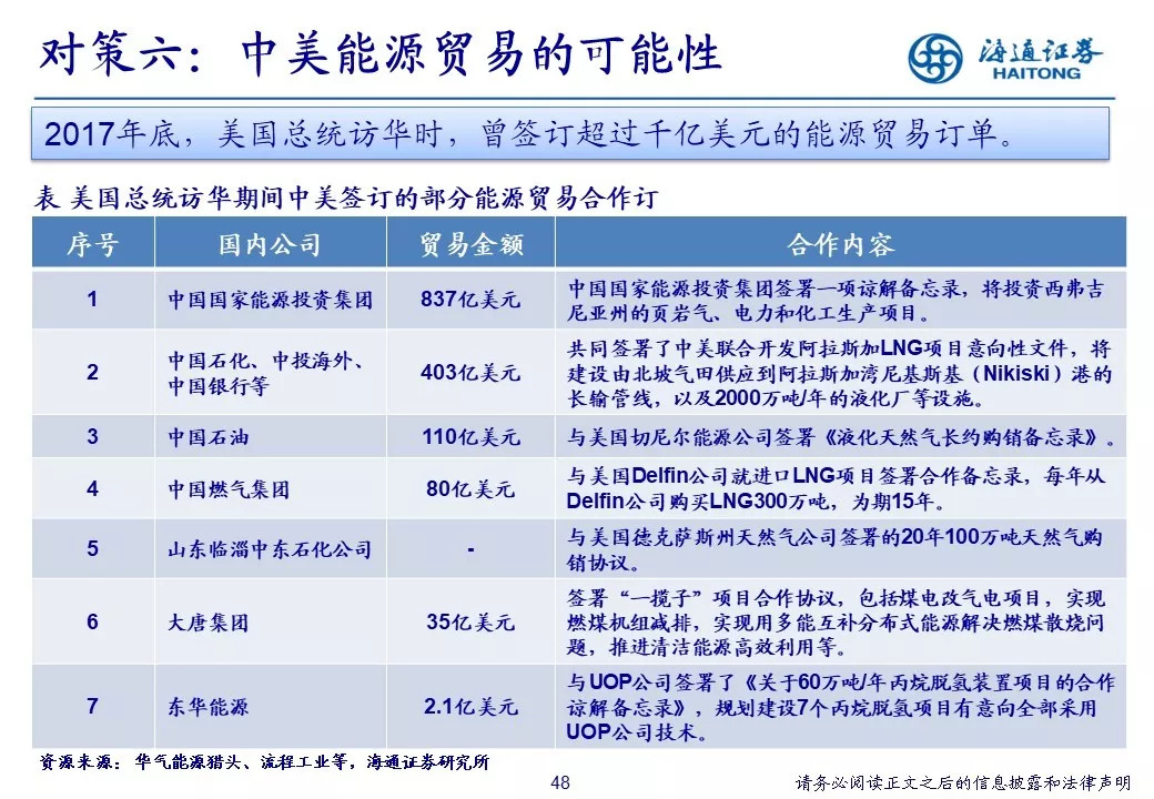 百科 第17页