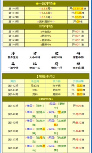 咨询 第12页