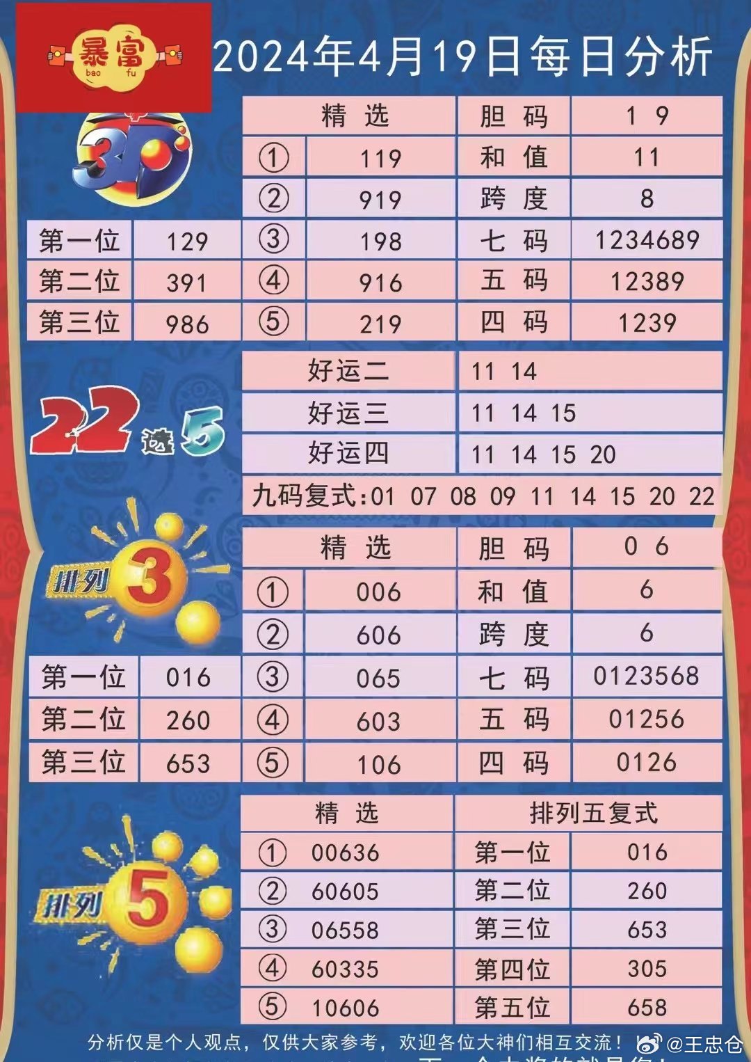 咨询 第11页