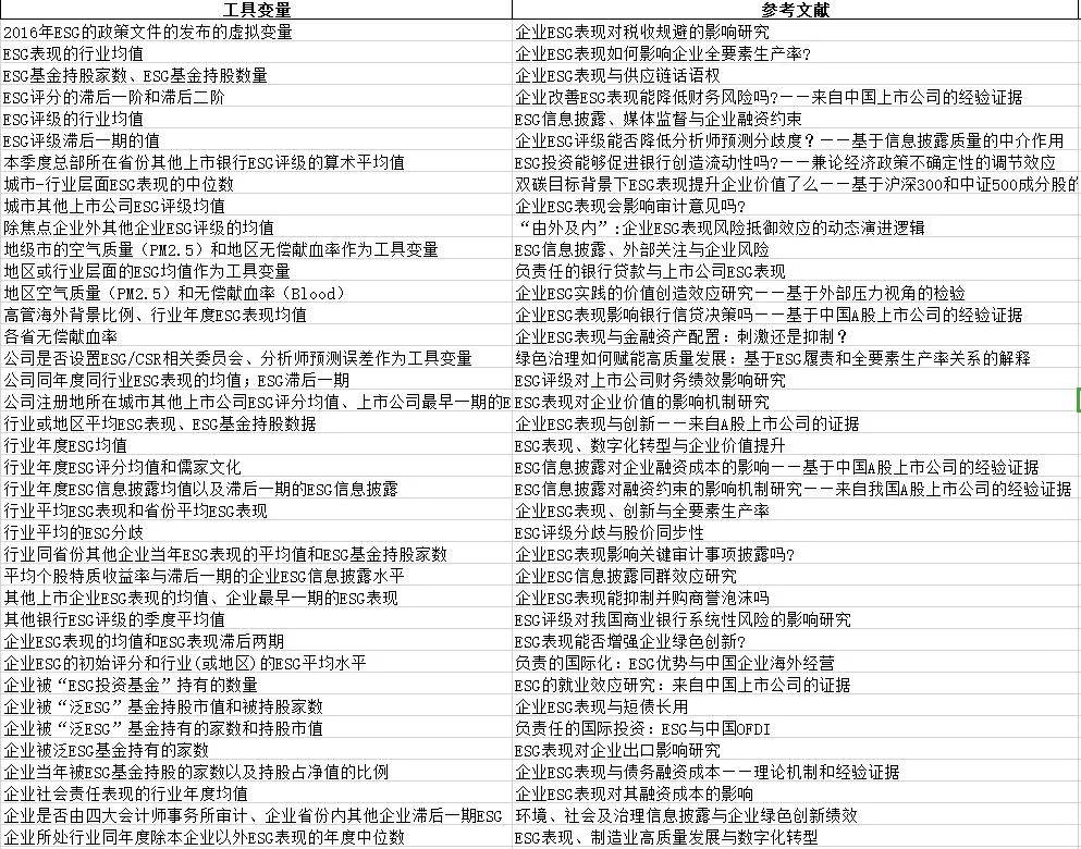 咨询 第7页