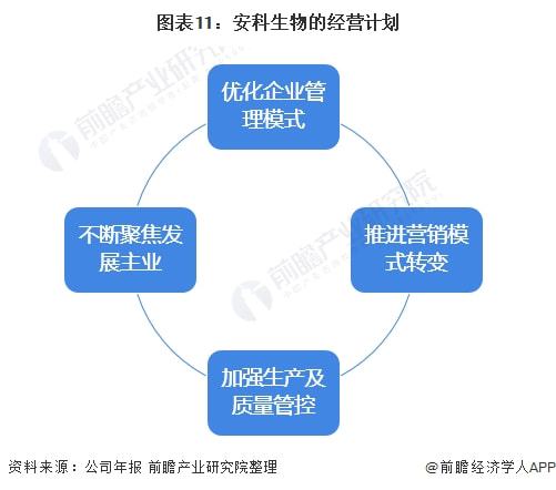 新闻 第6页